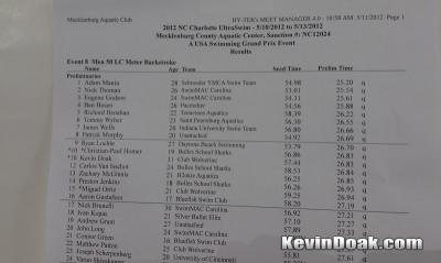 10th in 50m Back Prelims!