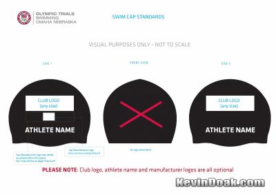 Swim Cap Drama